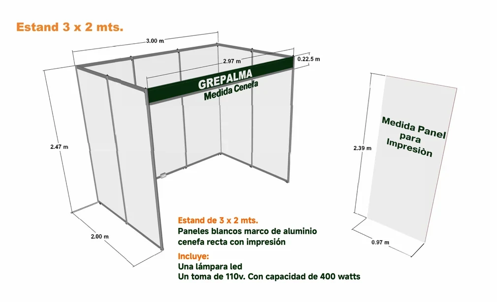 Medidas de estand